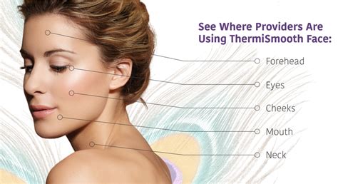thermismooth alpharetta|ThermiSmooth® Skin Tightening .